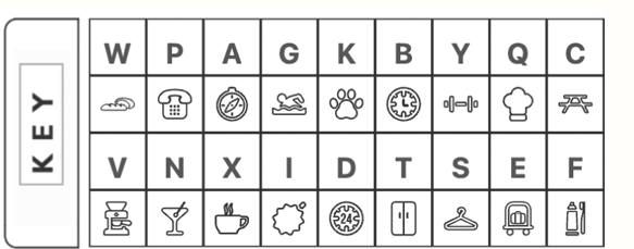 A substitution cipher key mapping symbols to letters, used to decode secret messages